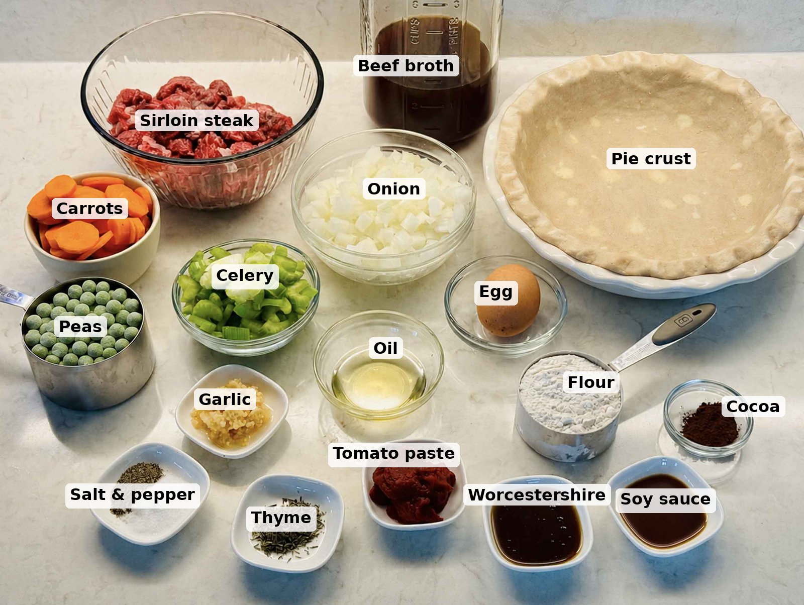 Labeled beef pot pie ingredients including sirloin steak, beef broth, pie crust, carrots, celery, onion, peas, and seasonings
