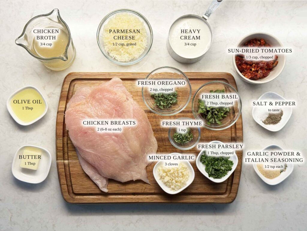 Labeled ingredients for Marry Me Chicken including chicken breast, heavy cream, Parmesan, sun-dried tomatoes, garlic, and fresh herbs
