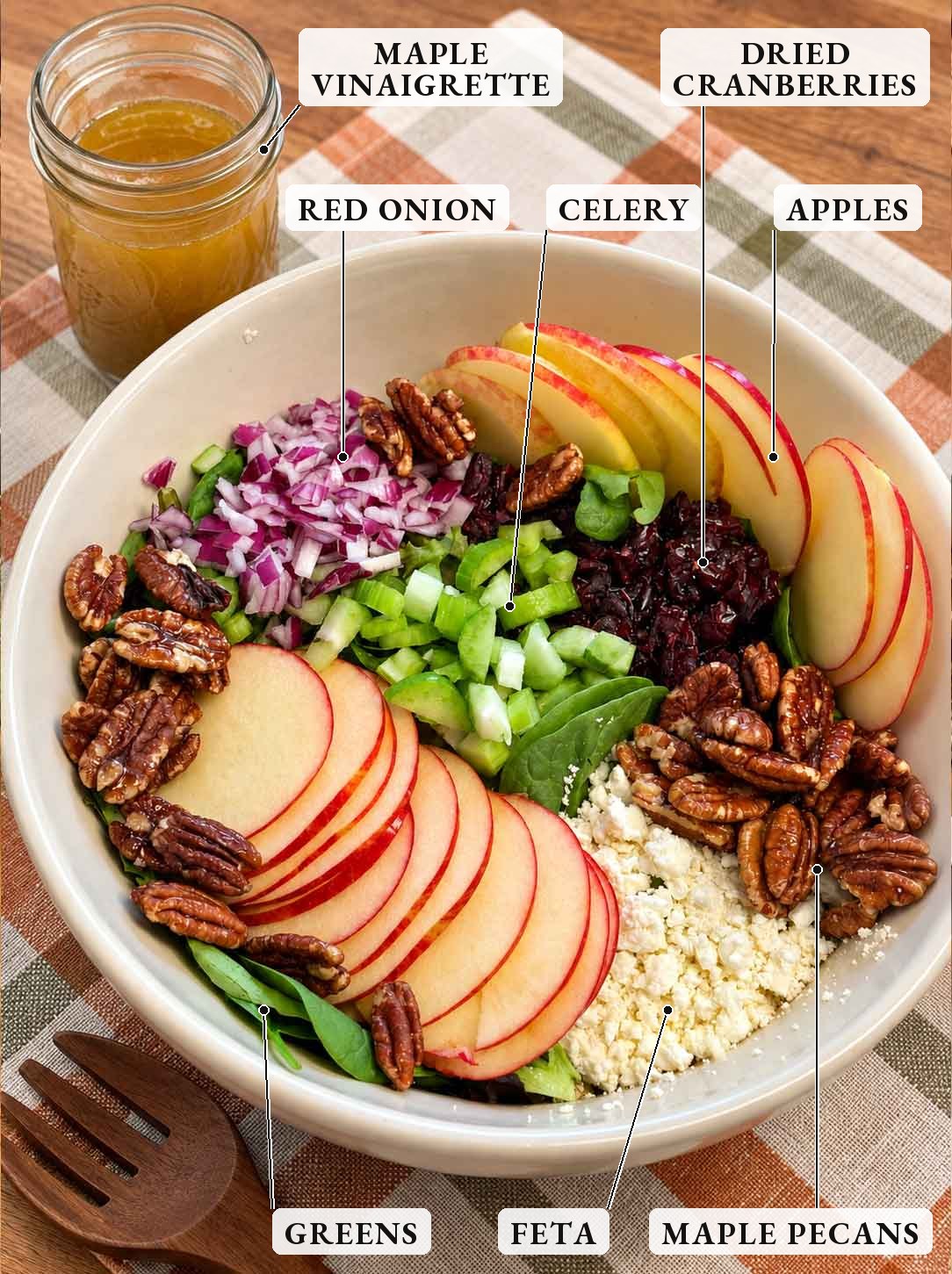Labeled fall salad ingredients in a bowl: apples, maple pecans, feta, dried cranberries, celery, red onion, and greens, with a jar of maple vinaigrette
